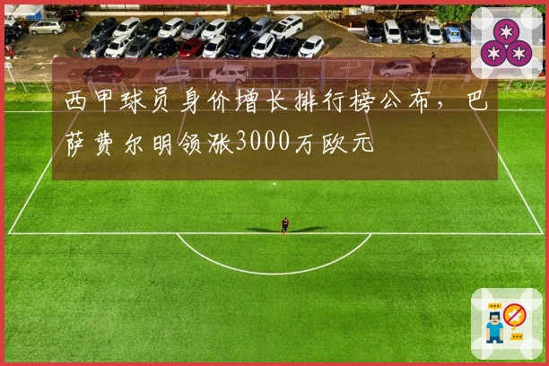 西甲球员身价增长排行榜公布，巴萨费尔明领涨3000万欧元